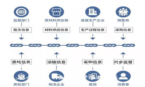 以下是您请求的内容，包括一个的、相关关键词、内容大纲，以及详细的问题介绍。

IMToke数字货币钱包：安全、便捷的加密资产管理工具