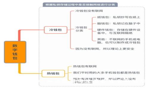 以太坊钱包手机：如何选择与使用最适合的移动钱包