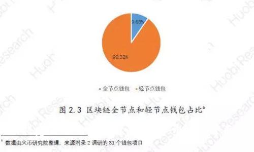 如何搭建自己的数字货币：从零开始的全面指南